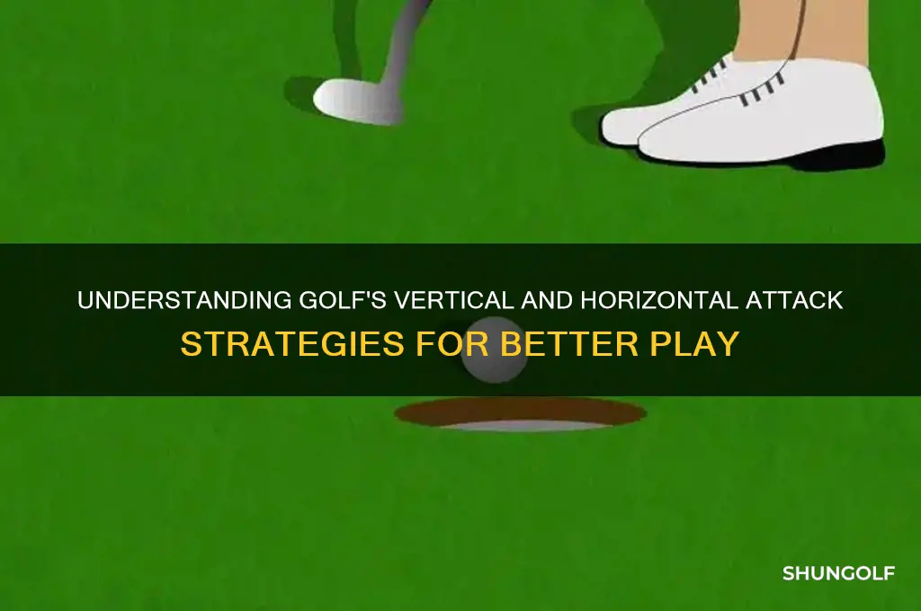 what is golf vertical and horizontal attack
