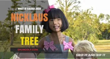 Exploring the Legacy: Jack Nicklaus' Family Tree and Golf Dynasty
