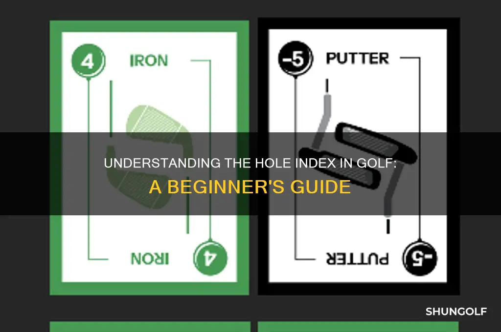 what is hole index in golf