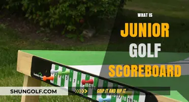 Golf Scoreboard for Juniors: Tracking Performance