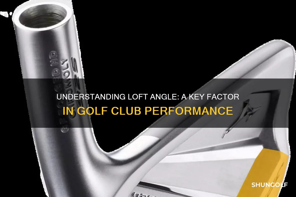what is loft angle on a golf club