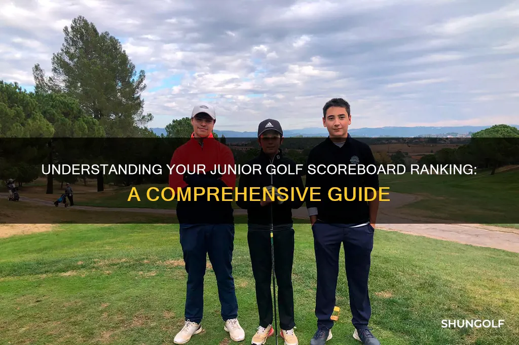 what is my junior golf scoreboard ranking
