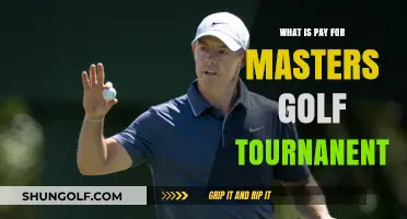 Understanding the Prize Money for the Masters Golf Tournament