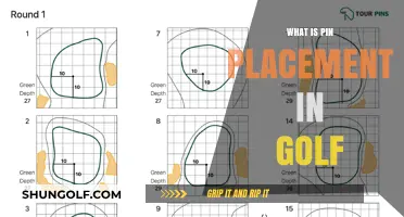 Pin Placement: Golf's Ultimate Challenge