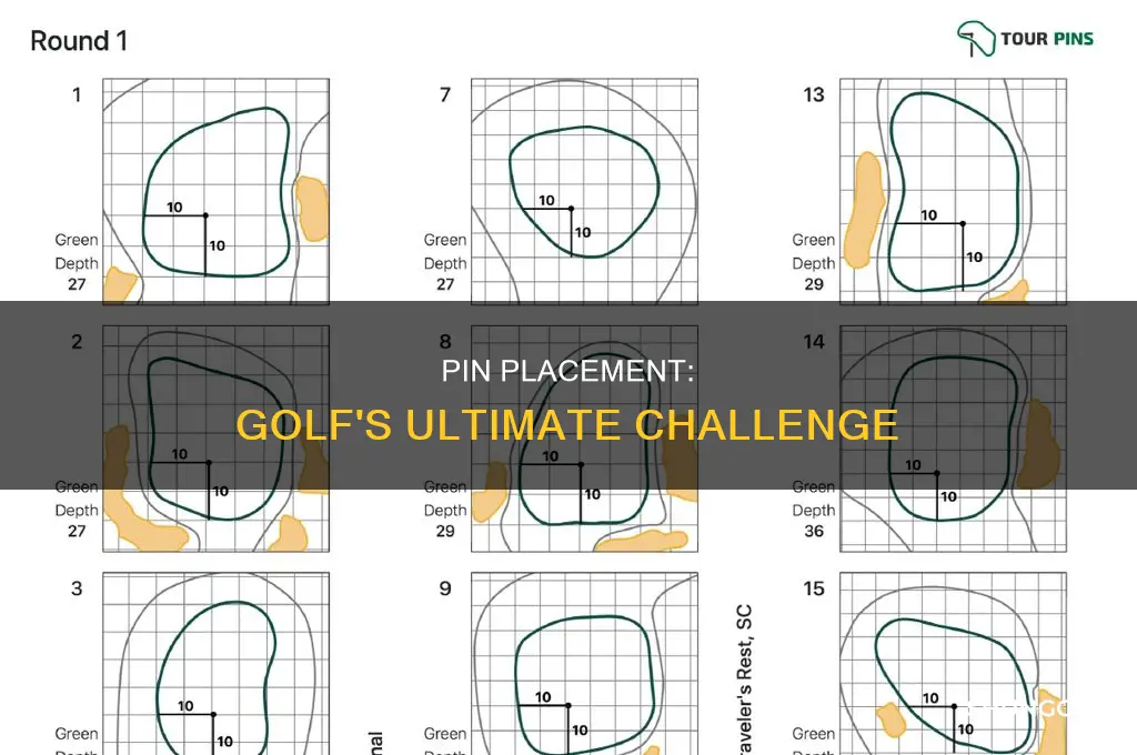 what is pin placement in golf