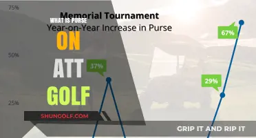 Understanding the Purse at ATT Golf