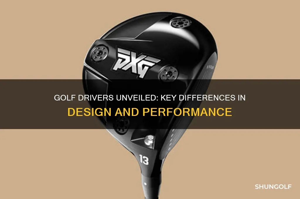 what is really the difference in golf drivers