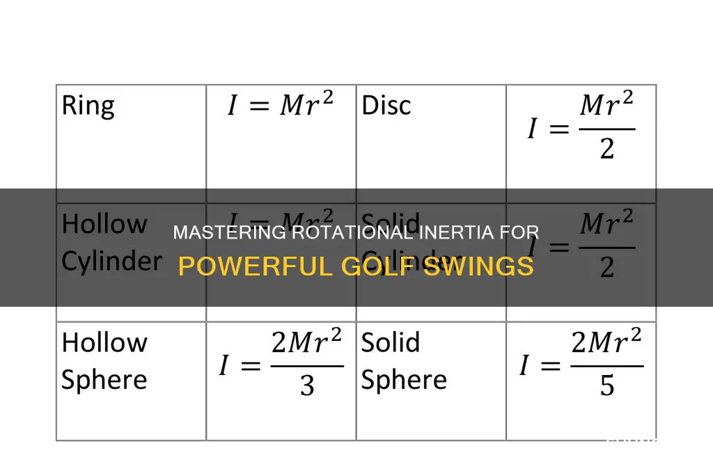 what is rotational inertia in golf