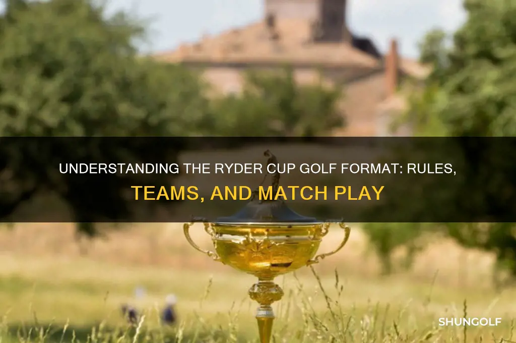 what is ryder cup format for golf