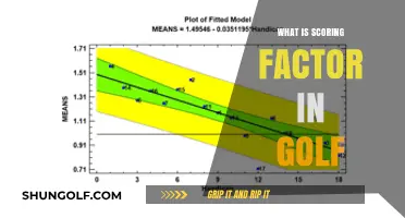 Golf Scoring Factor: Understanding the Basics