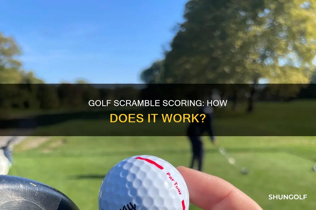 what is scramble golf scoring