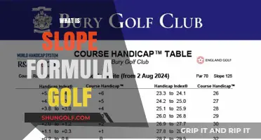 Understanding Golf's Slope Formula