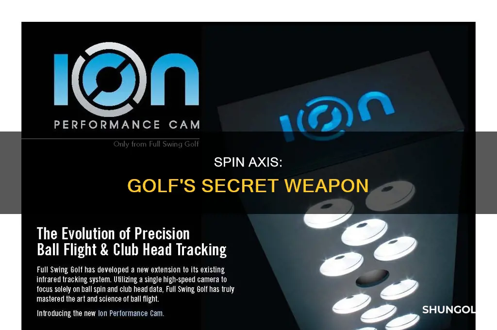 what is spin axis in golf