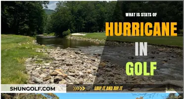 Understanding Hurricane's Golf Stats: A Comprehensive Analysis and Breakdown