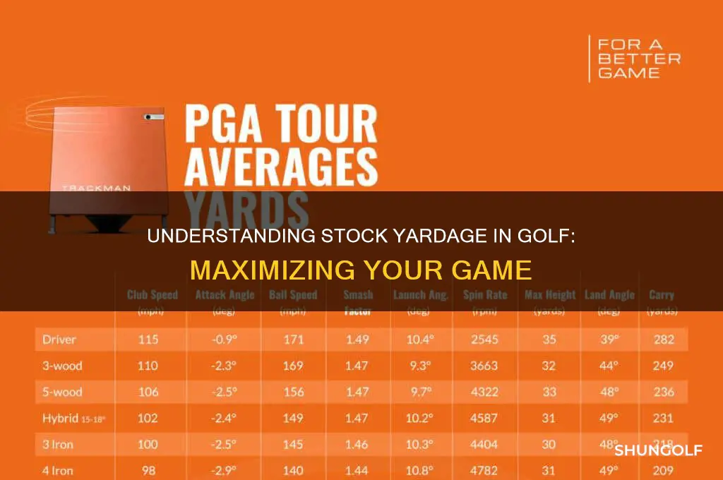 what is stock yardage in golf