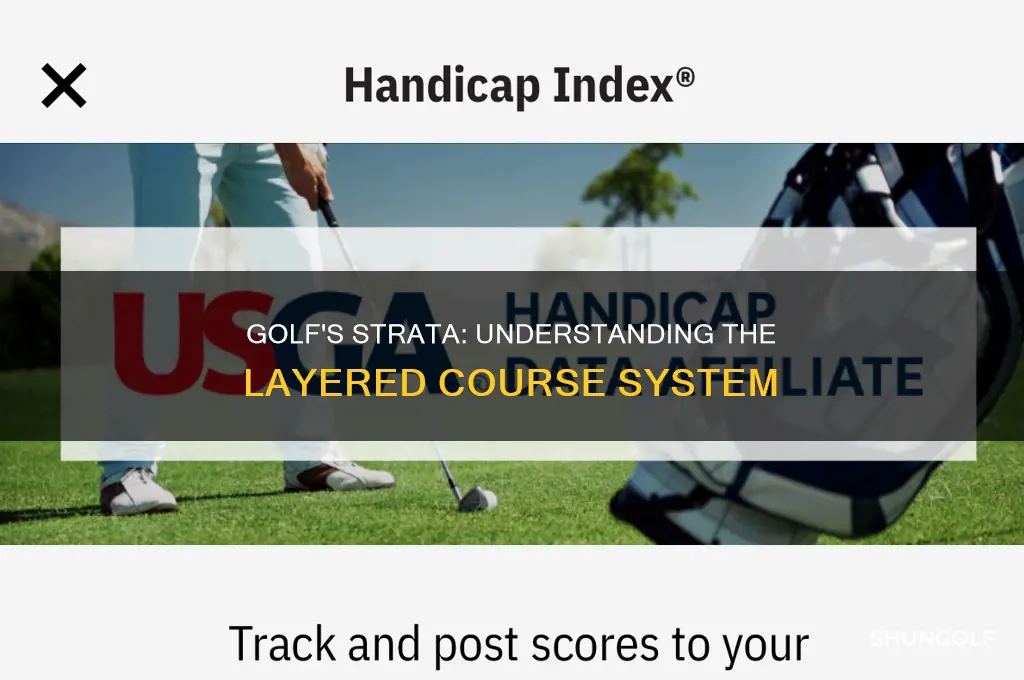 what is strata golf