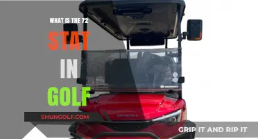 Understanding the 72 Stat in Golf: A Comprehensive Guide