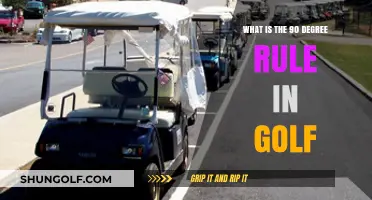 Understanding Golf's 90 Degree Rule: A Comprehensive Guide for Players