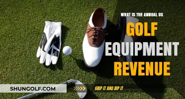Annual US Golf Equipment Revenue: Trends, Insights, and Growth