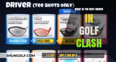 Unleashing Your Inner Pro: The Ultimate Guide to Golf Clash Drivers