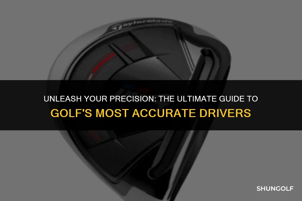 what is the best golf driver for accuracy