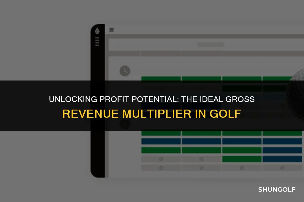 what is the best golf industry gross revenue multiplier