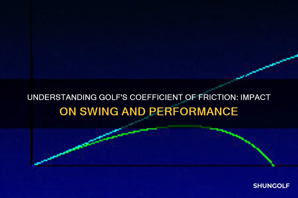 what is the coefficient of friction in golf