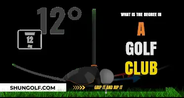 Understanding Golf Club Degrees: A Guide to Loft and Performance