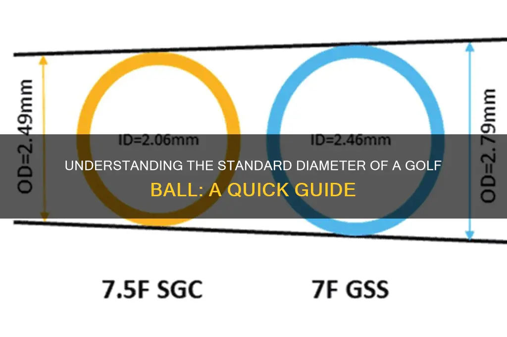what is the diameter of a golf