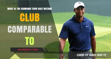 Diamond Tour Golf In1Zone Club: Top Alternatives and Comparisons