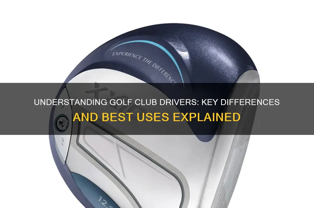 what is the difference between golf club drivers