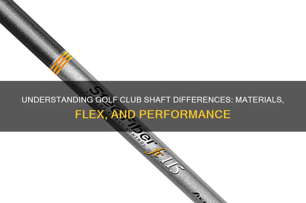 what is the difference between golf club shafts