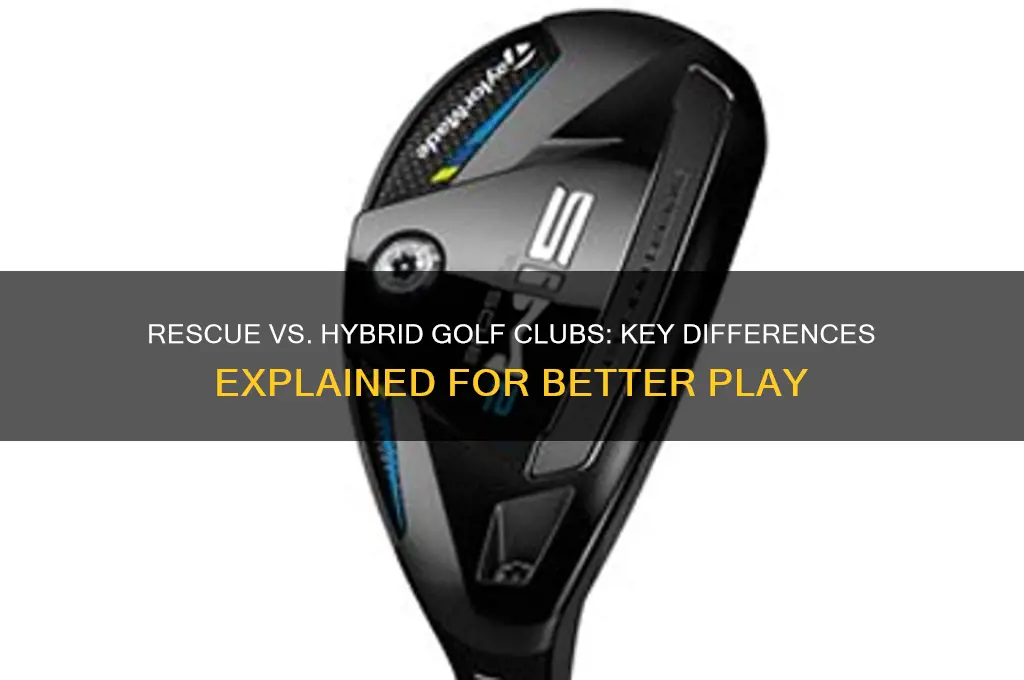what is the difference between rescue nd hybrid golf culb