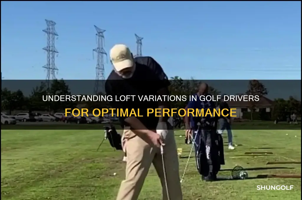 what is the difference in loft in golf club drivers