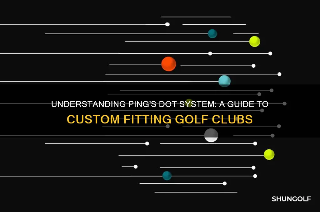 what is the dot system on ping golf clubs
