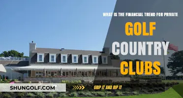Private Golf Country Clubs: Emerging Financial Trends and Future Outlook