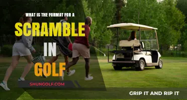 Understanding Golf Scramble Format: Rules, Strategy, and Team Play Explained