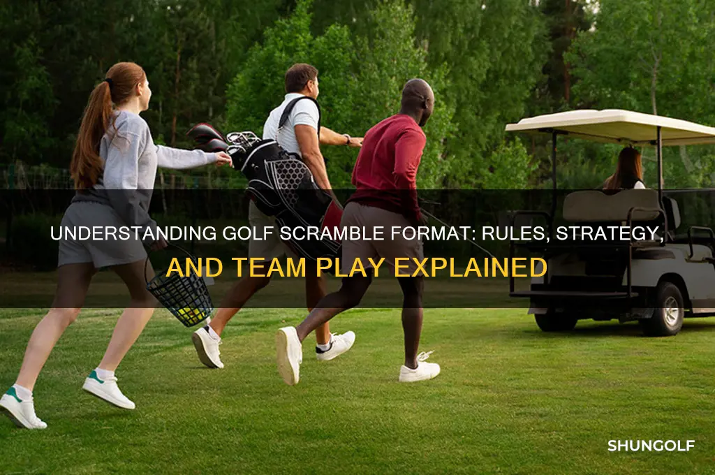 what is the format for a scramble in golf
