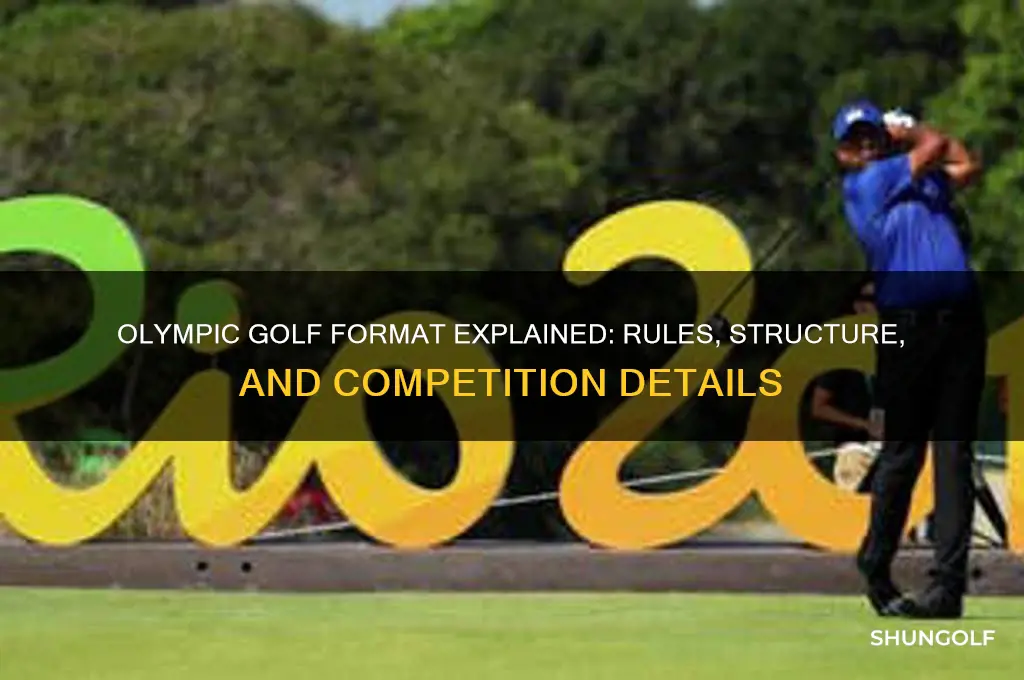 what is the format for olympic golf