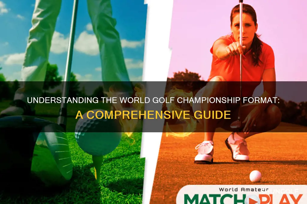 what is the format of the world golf championship