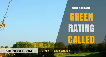 Understanding Golf's Green Rating System: What It's Called and Why It Matters