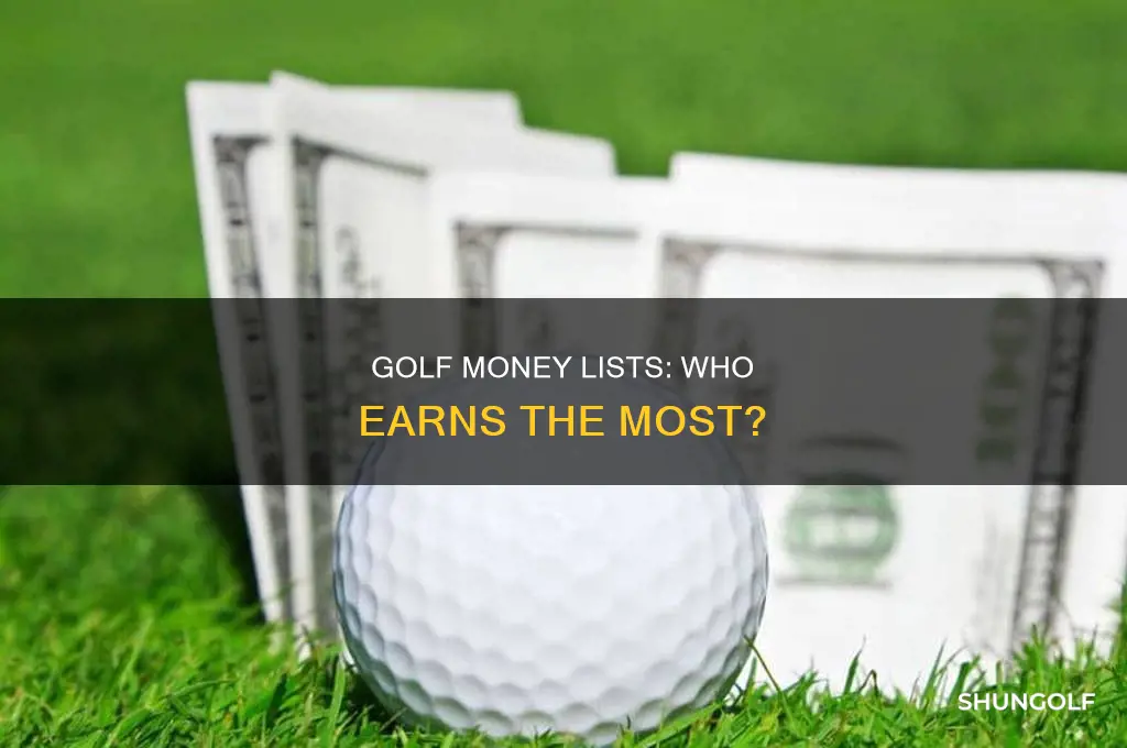 what is the golf money list