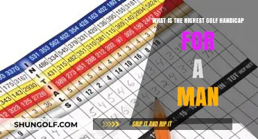Understanding the Maximum Golf Handicap Limit for Male Players