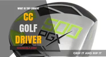 Unleashing Power: The Quest for the Largest CC Golf Driver