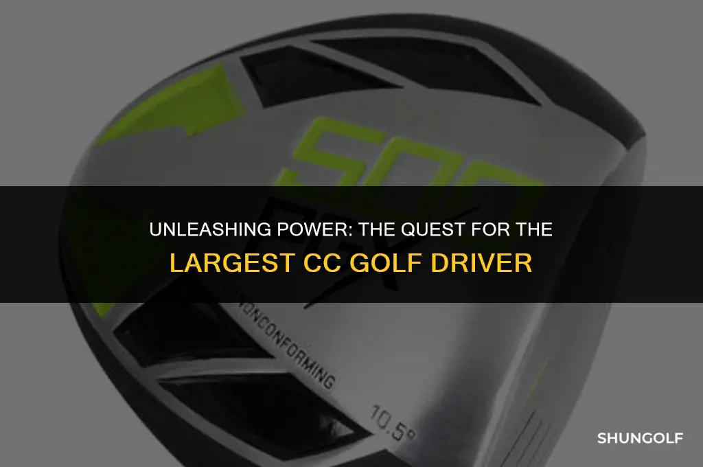what is the largest cc golf driver