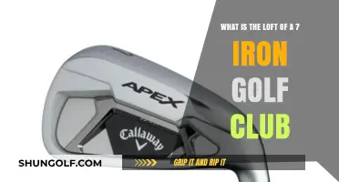 Understanding the Loft of a 7 Iron Golf Club