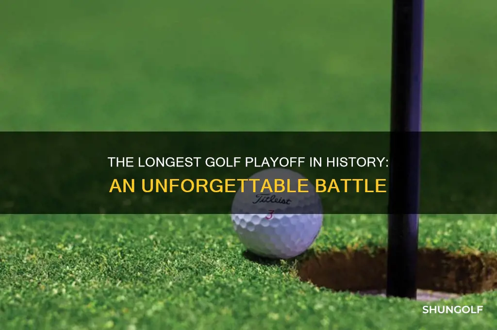 what is the longest golf playoff ever