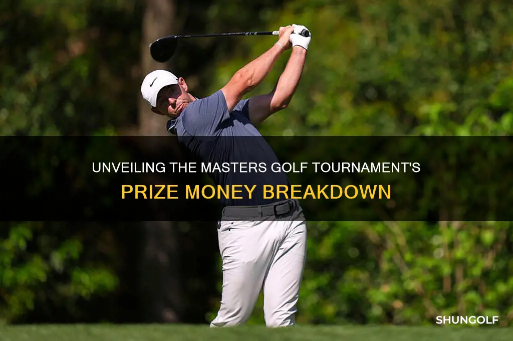 what is the masters golf prize money