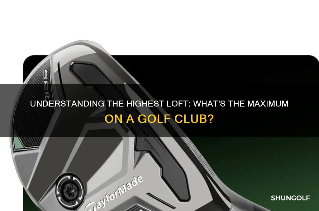 what is the maximum loft of a golf club