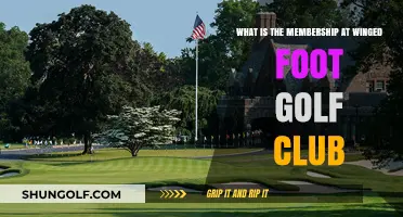 Winged Foot Golf Club Membership: Exclusive Access and Privileges Explained